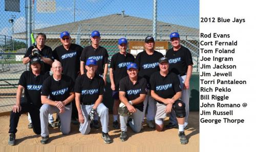 2012 Blue Jays